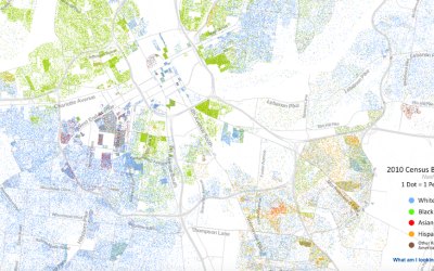 Changing Nashville Demographics